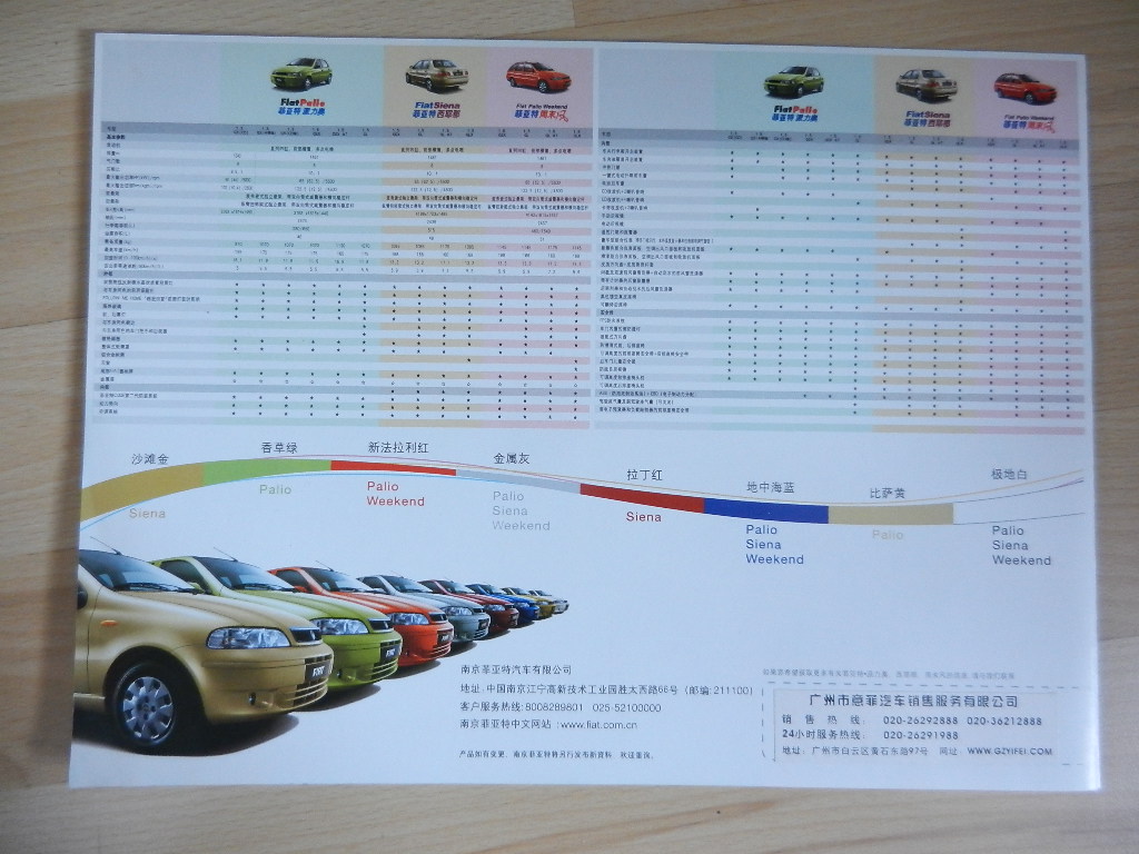 Catalogue Fiat Palio et Siena 1997 Chinois ou Japonais – Image 3