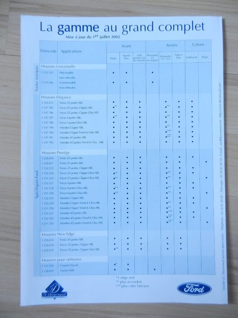 Catalogue Ford gamme des housses Dézarnaud 2002
