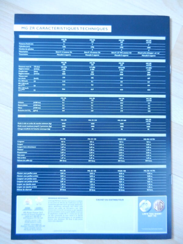 Catalogue MG ZR 2004 – Image 3