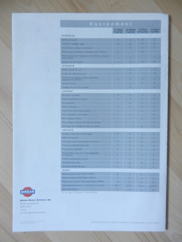 Catalogue Nissan Micra 1998 Suisses – Image 3