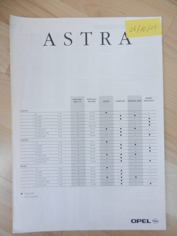 Catalogue Opel Astra 2000