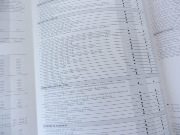 Catalogue Opel Astra Coupé 2001 – Image 2