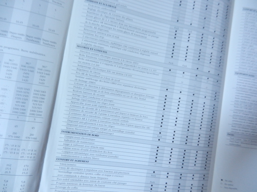 Catalogue Opel Corsa C 2001 – Image 2