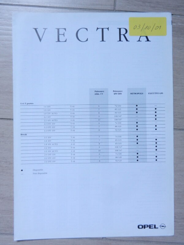 Catalogue Opel Vectra 2001