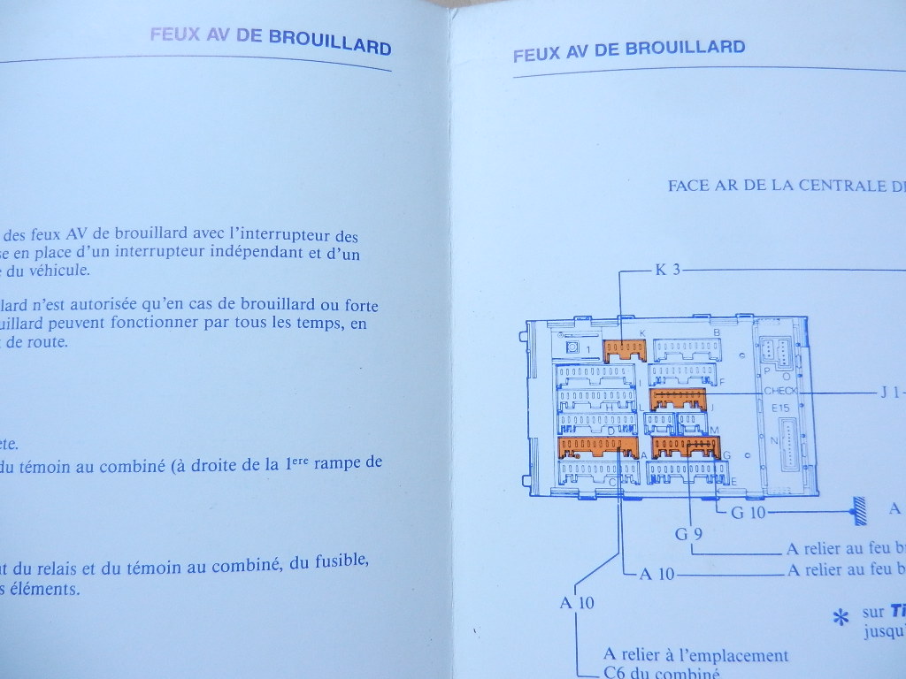 Fiat Tipo équipement électrique, anti brouillard, attelage – Image 2