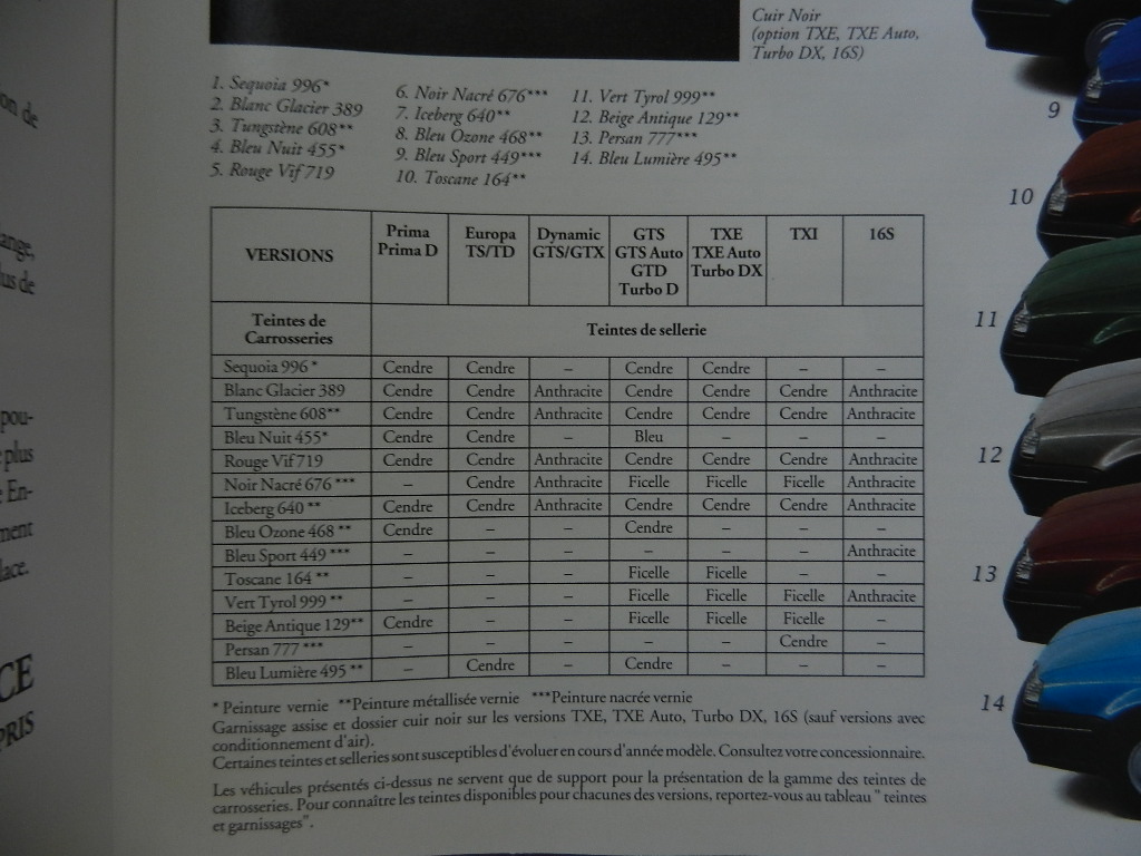 Catalogue Renault 19 08 - 1991 AM 92 – Image 2