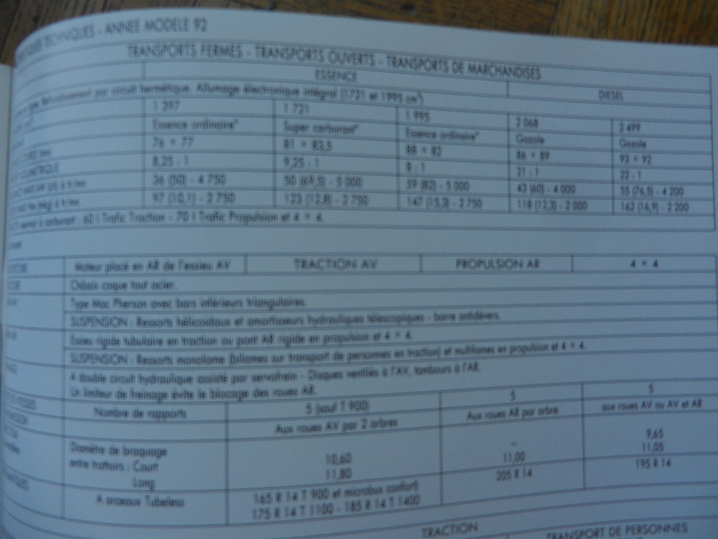 Catalogue Renault Trafic 07 / 1991 AM 92 – Image 4