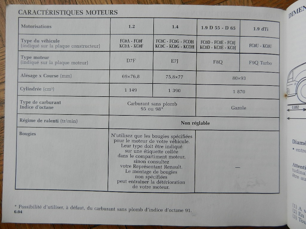 Notice d'utilisation Renault Kangoo 2000 – Image 4