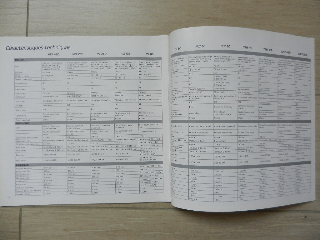 Catalogue Yamaha 2011 Motos Tout-Terrain – Image 2