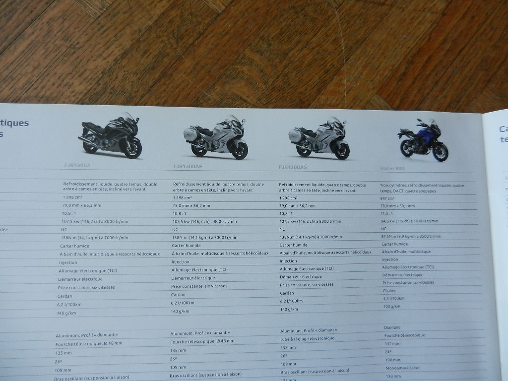Catalogue Yamaha 2017 Sport Touring – Image 2