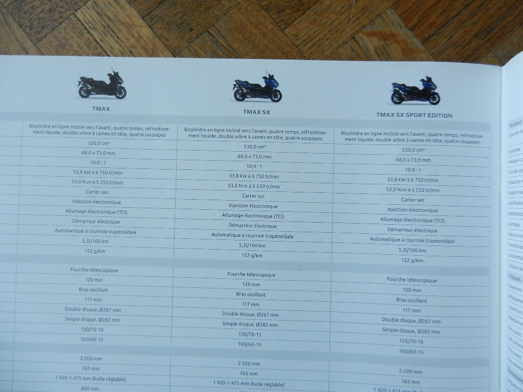 Catalogue Yamaha 2019 Sport Scooters – Image 2