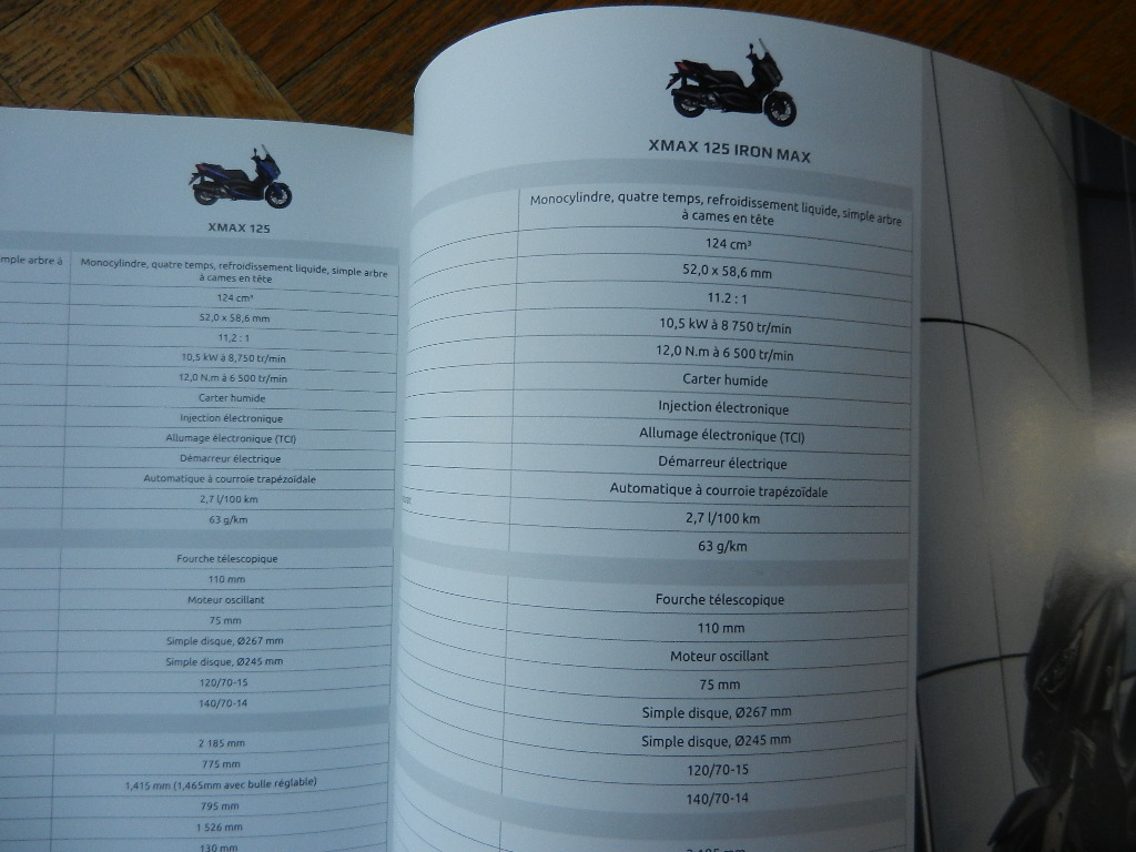 Catalogue Yamaha 2019 Sport Scooters – Image 4