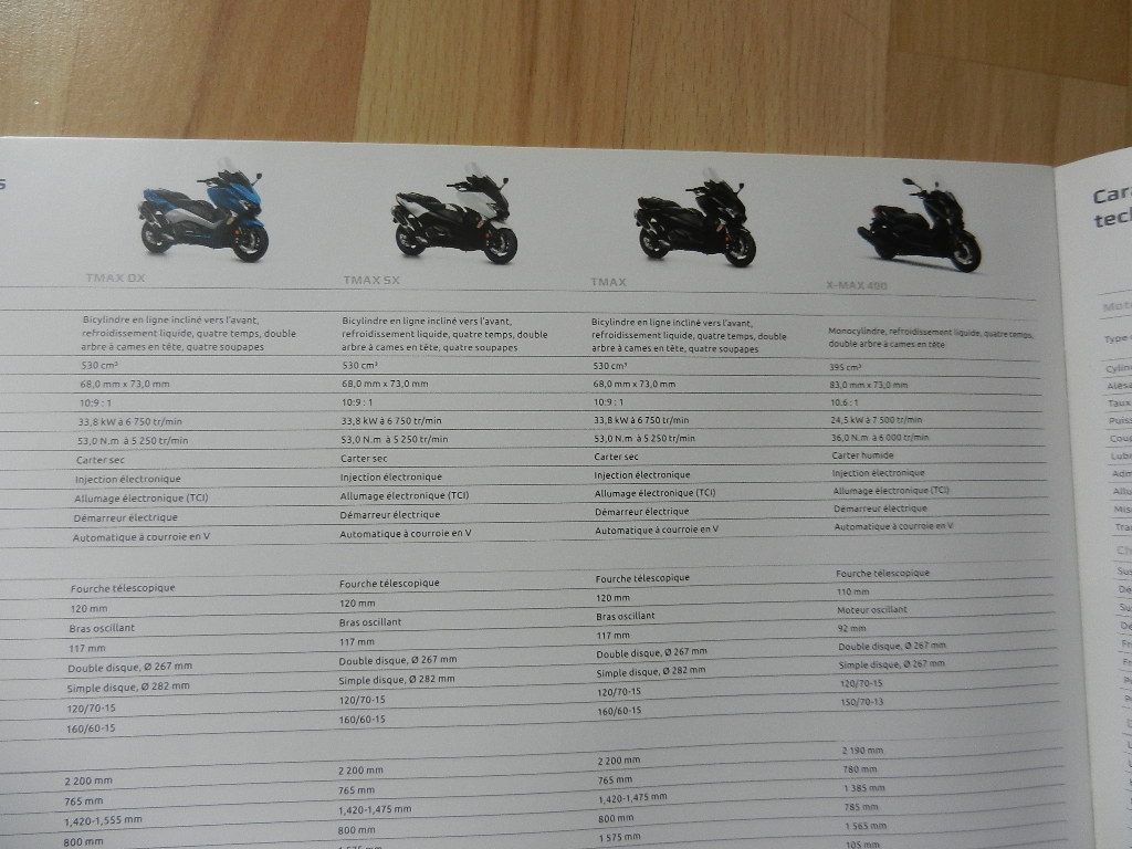 Catalogue Yamaha 2015 Scooters Sportifs – Image 2