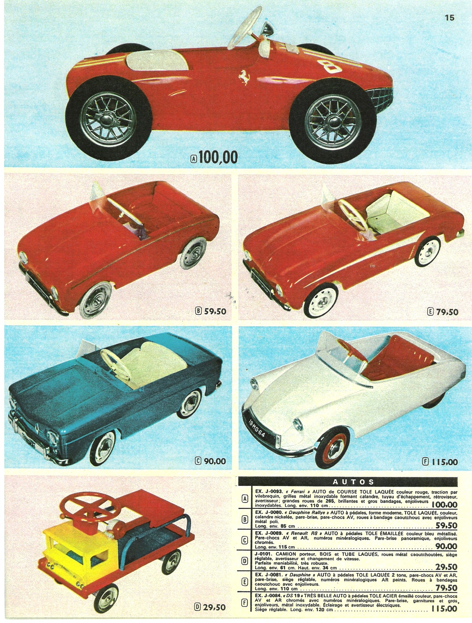 Voiture a pédales Renault Dauphine Devillaine – Image 3