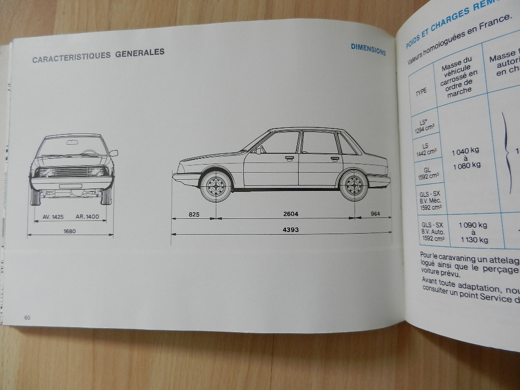 Notice d'utilisation Talbot Solara 1983 – Image 2