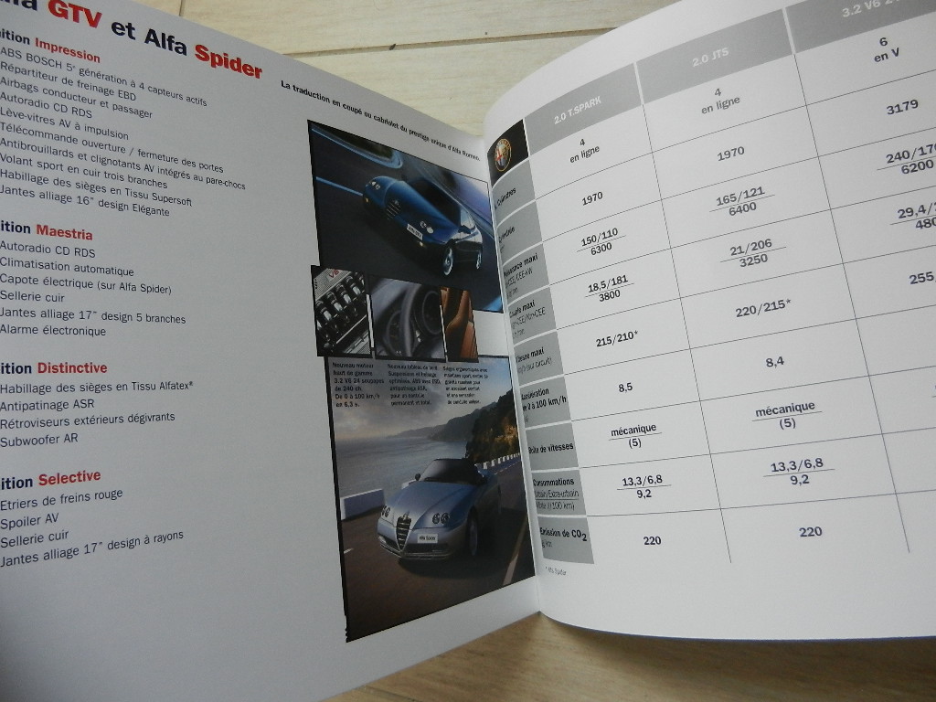 Catalogue Alfa Roméo gamme automne 2004 – Image 9
