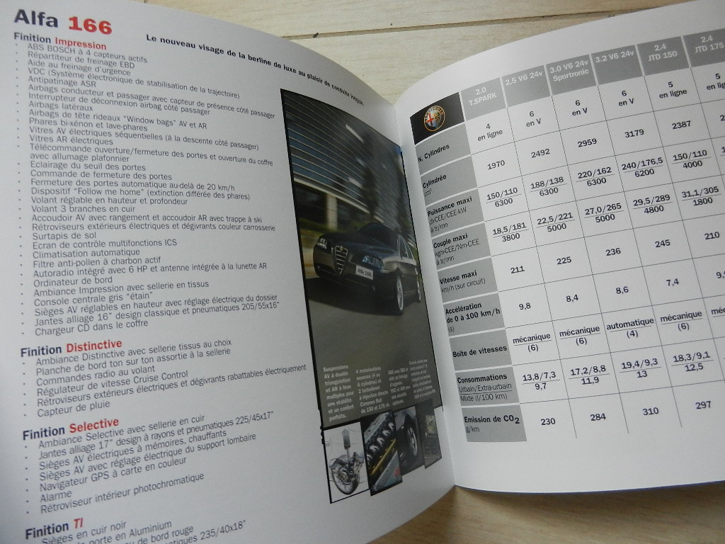 Catalogue Alfa Roméo gamme automne 2004 – Image 8