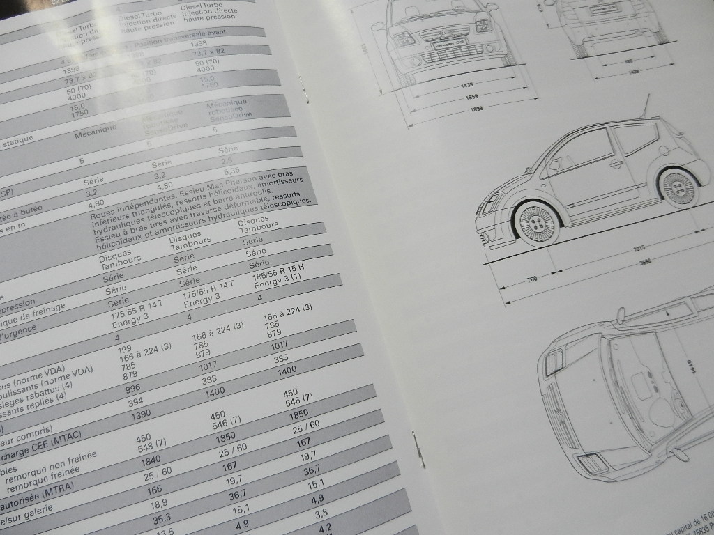 Catalogue Citroën C2 caractéristiques techniques et principaux équipements 2004 – Image 2