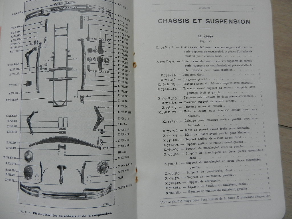 Catalogue de Pièces de rechange Renault Monasix & Monastella type RY3 1931 – Image 3
