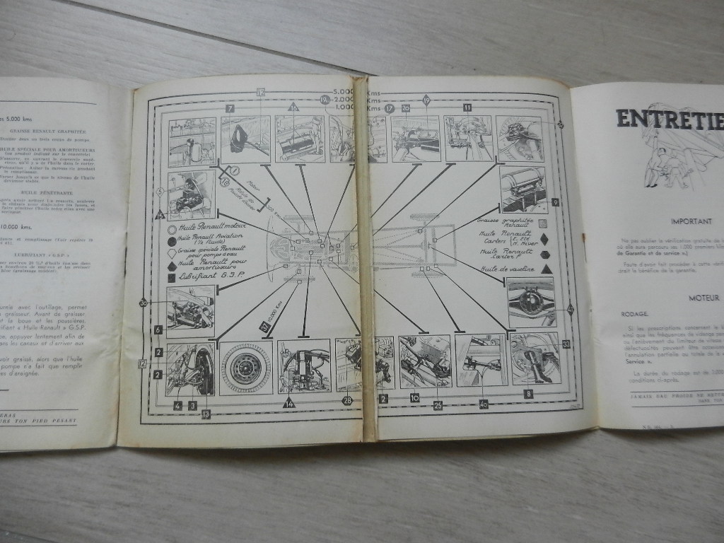 Notice d'utilisation / entretien Renault Vivastella type BDZ1 & Viva Grand Sport type BDV1 1939 – Image 5