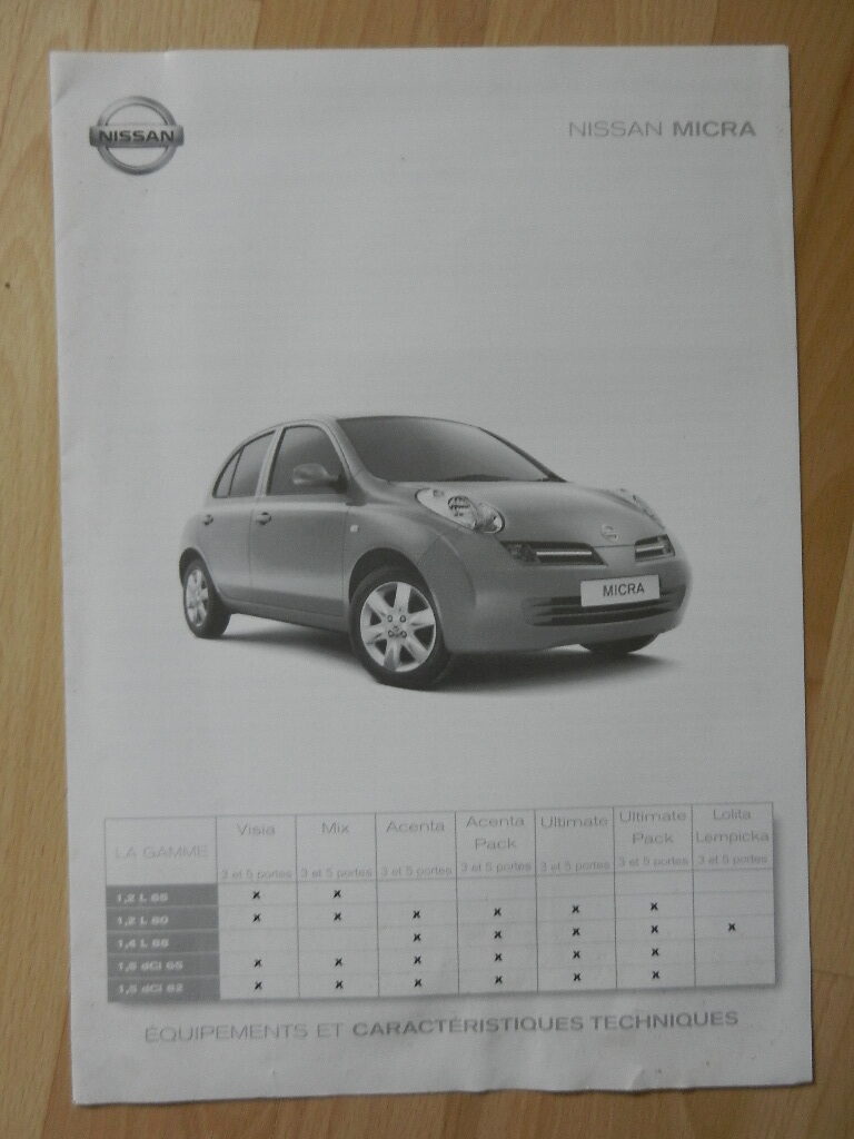 Catalogue Nissan Micra équipements et caractéristiques techniques 2004